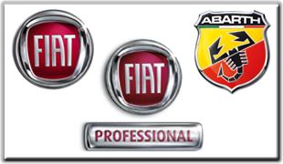 fiat abart